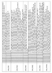 Figure imgf000236_0001