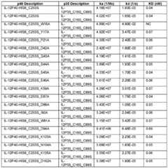 Figure imgf000034_0001