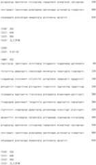 Figure IDA0002685520700001201