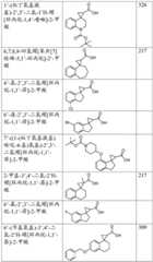 Figure BDA0001421068100000561