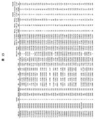 Figure 2022033877000176