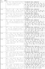 Figure 0007678660000012