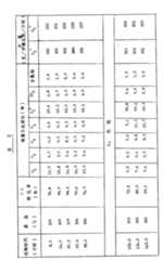 Figure 87100113_IMG2