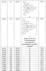 Figure imgf000227_0001