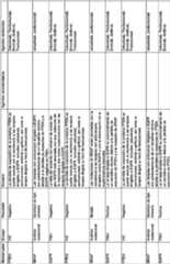 Figure imgf000103_0001