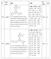 Figure 2023011775000390