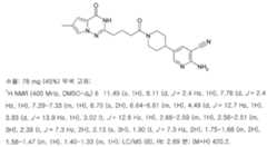 Figure 112016118844681-pct00196