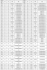 Figure imgf000036_0001