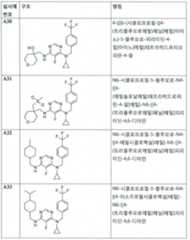 Figure 112017021375572-pct00114