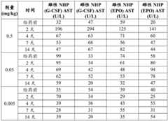 Figure BDA0002572923940004412