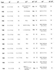 Figure 112006073830056-pct00018