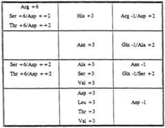 Figure imgf000036_0001