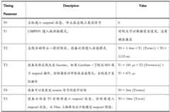 Figure BDA0003480947710000061