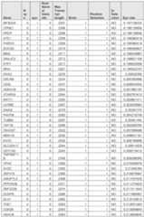 Figure imgf001006_0001