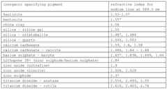 Figure imgf000023_0001