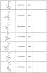 Figure imgf000068_0001