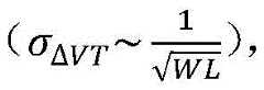 Figure BDA0002272799020000031