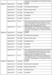 Figure imgf000056_0001