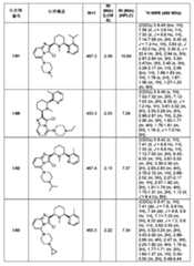 Figure 0007054529000157