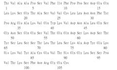 Figure 109115264-A0305-02-0265-193