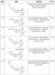 Figure BDA0003109483470000571