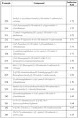 Figure imgf000103_0001