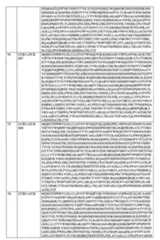 Figure 108124666-A0101-12-0134-363