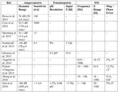 Figure imgf000042_0001