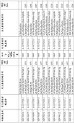 Figure BDA0001578122210001821