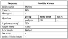 Figure imgf000036_0001
