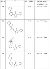 Figure BDA00003031228601421