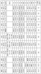 Figure 212536DEST_PATH_IMAGE001