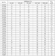 Figure imgf000154_0001