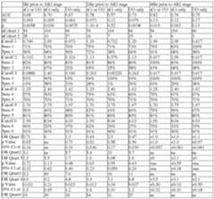 Figure imgf000377_0002