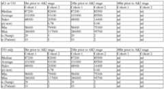 Figure imgf000521_0001