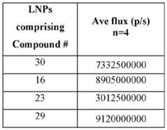 Figure imgf000243_0002