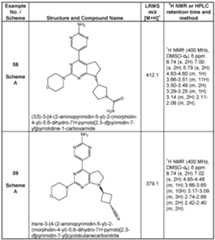 Figure imgf000143_0001