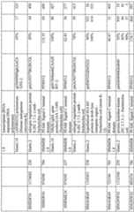 Figure imgf000459_0001