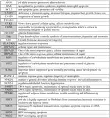 Figure imgf000082_0001