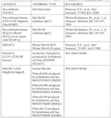 Figure imgf000078_0001