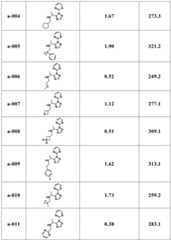 Figure BDA0002782806530001791