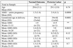 Figure imgf000039_0001