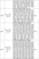 Figure BDA0002782806530001631