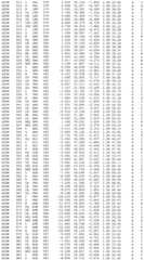 Figure BDA0002785795260004571