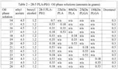 Figure imgf000014_0002