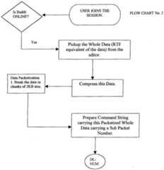 Figure imgf000027_0001