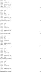 Figure IDA0001908093610000791