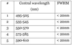 Figure imgf000071_0001
