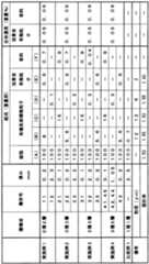 Figure imgf000016_0001