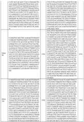 Figure imgf000202_0001